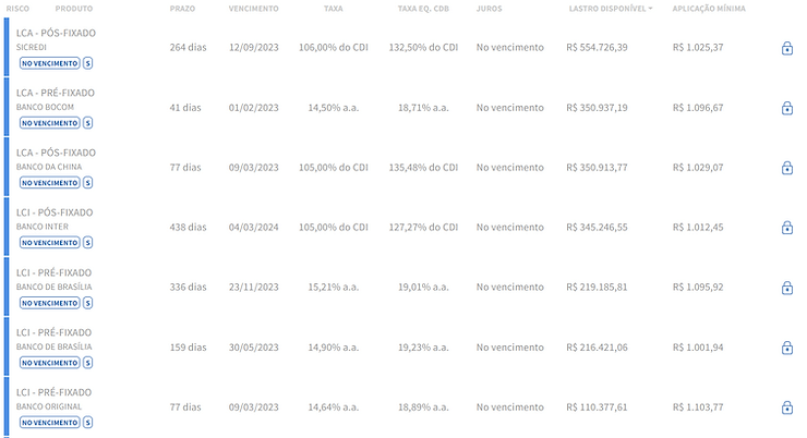 Como conseguir LCIs e LCAs que rendem mais?